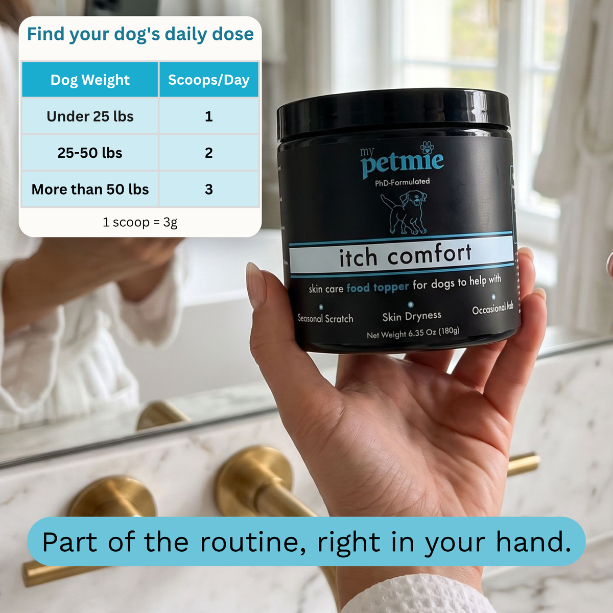 Itch Comfort Food Topper for Dogs