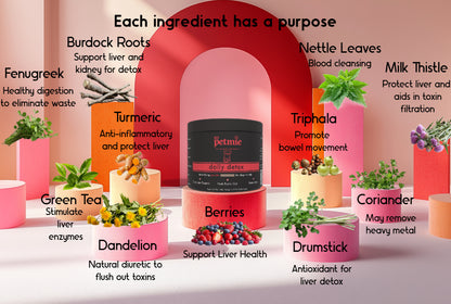 Daily Detox Powder for Dogs | 60 scoops in a jar