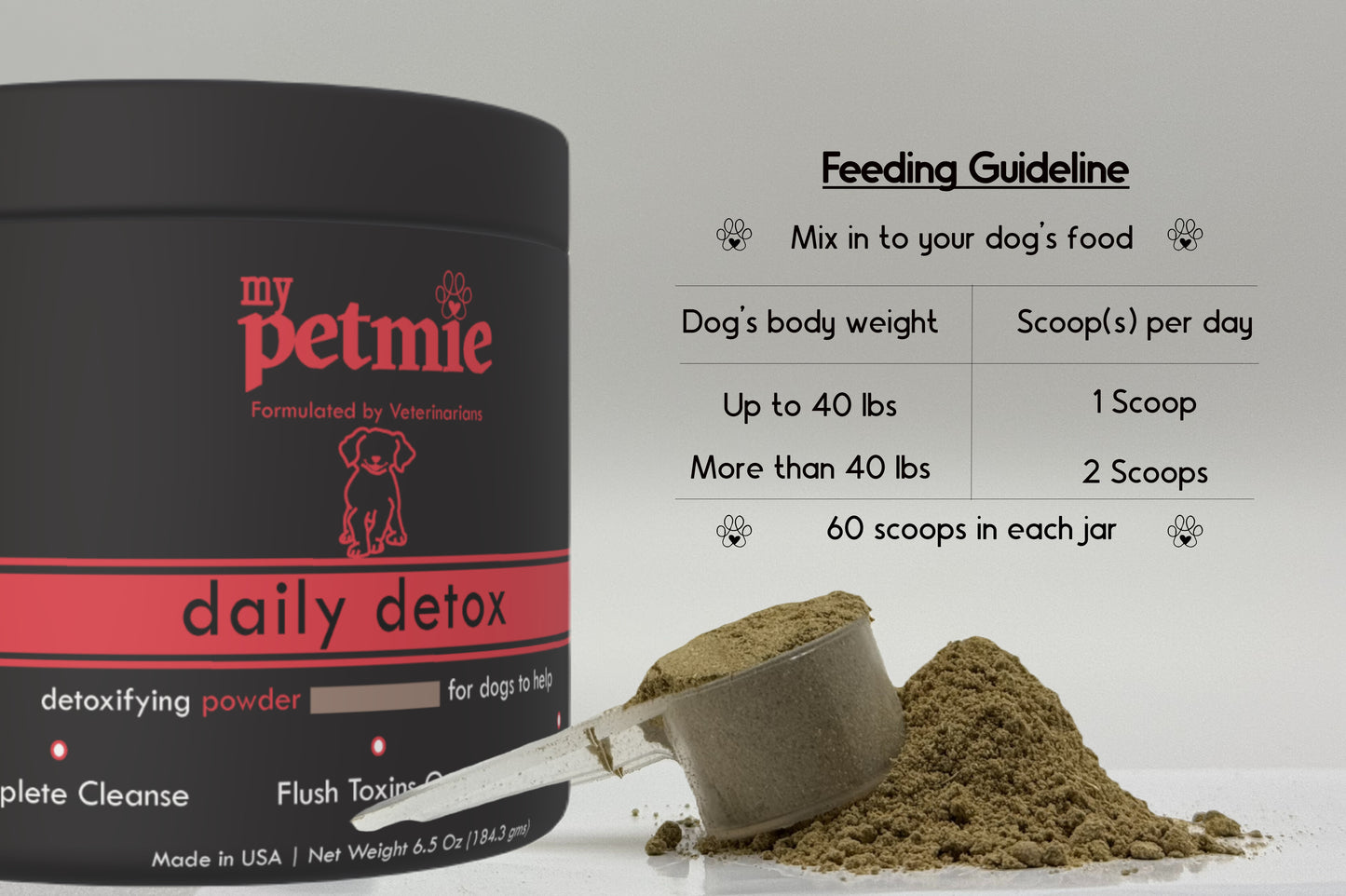 Daily Detox Powder for Dogs | 60 scoops in a jar