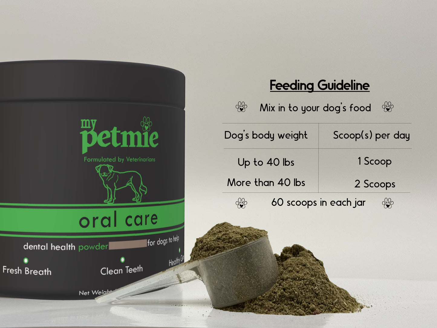 Oral Care Powder for Dogs | 60 scoops in a jar